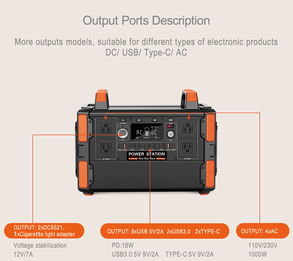 1200w solar portable power station