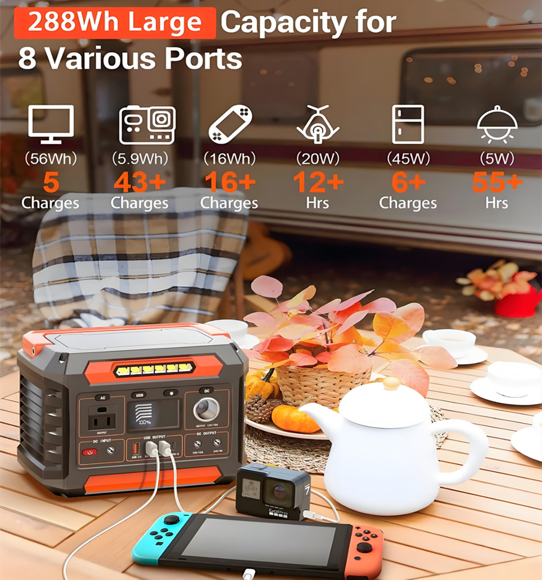 300w solar portable power station