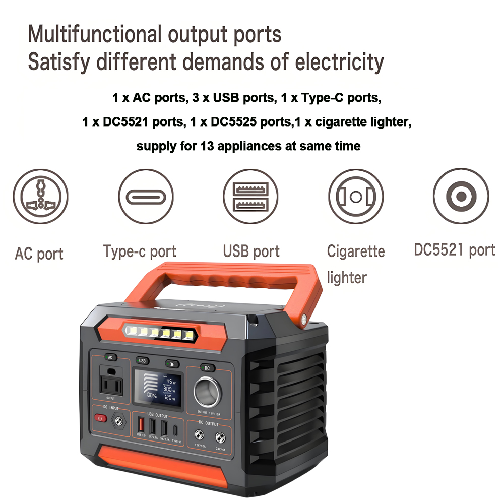 300w solar portable power station