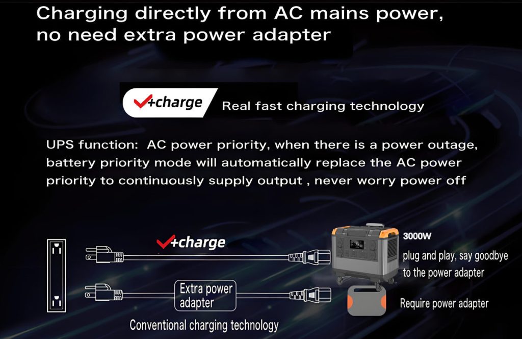 3000w solar portable power station