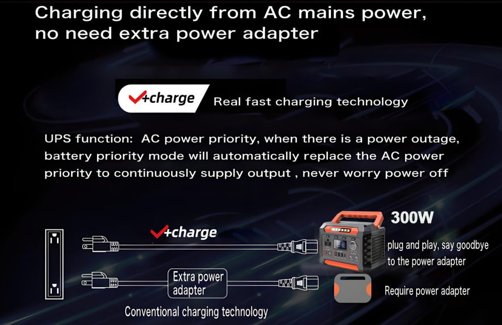 300w solar portable power station