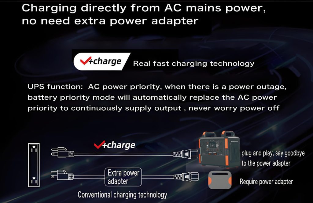 1200w solar portable power station