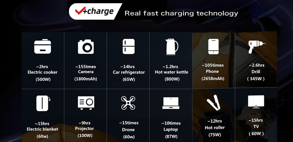 1200w solar portable power station