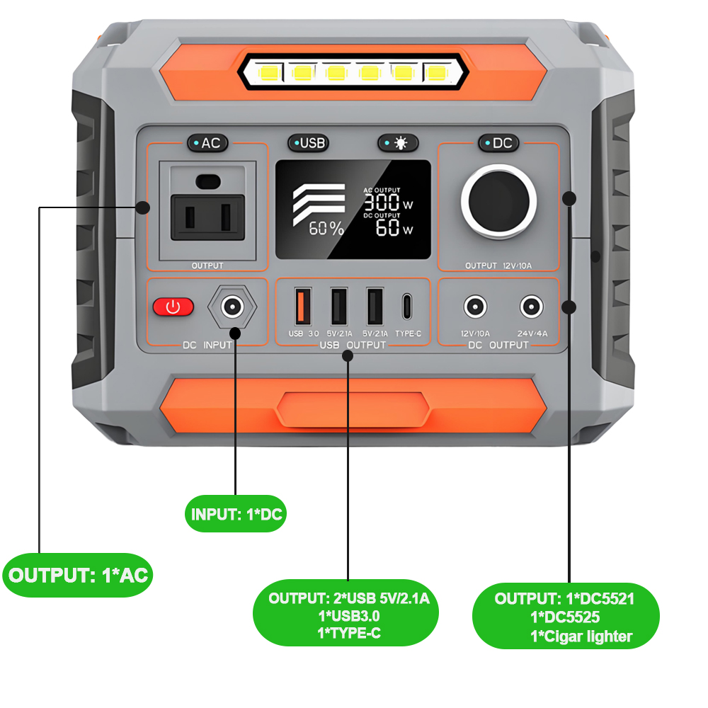 300w solar portable power station