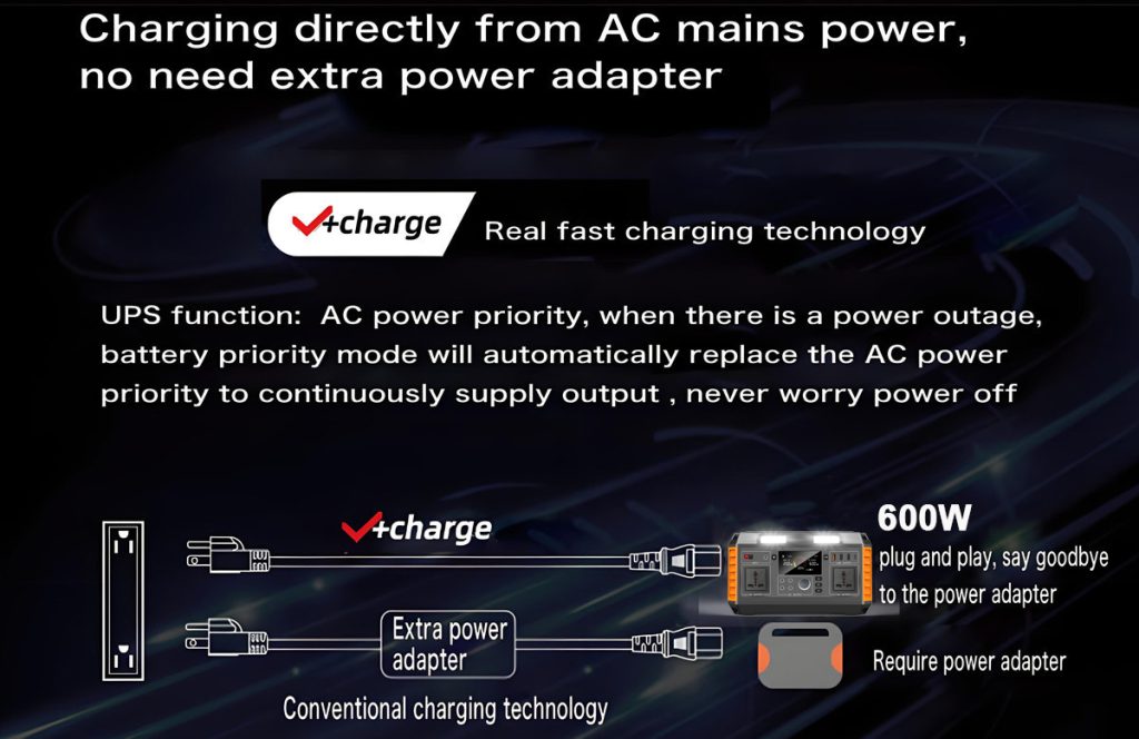 600w solar portable power station