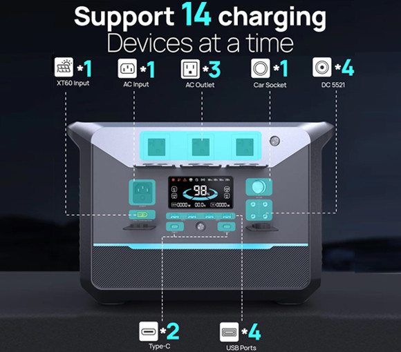 1500w solar portable power station