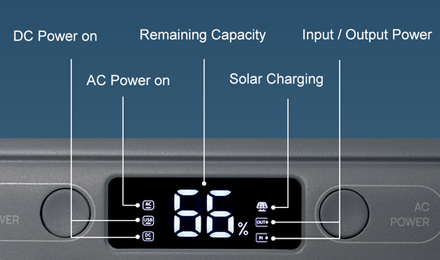 100w solar portable power station