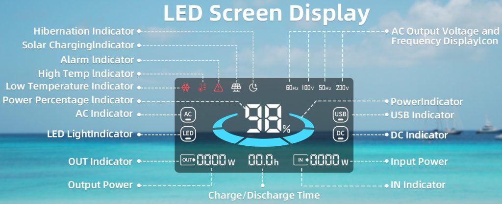 1500w solar portable power station
