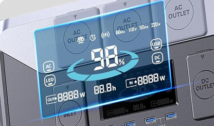 1500w solar portable power station