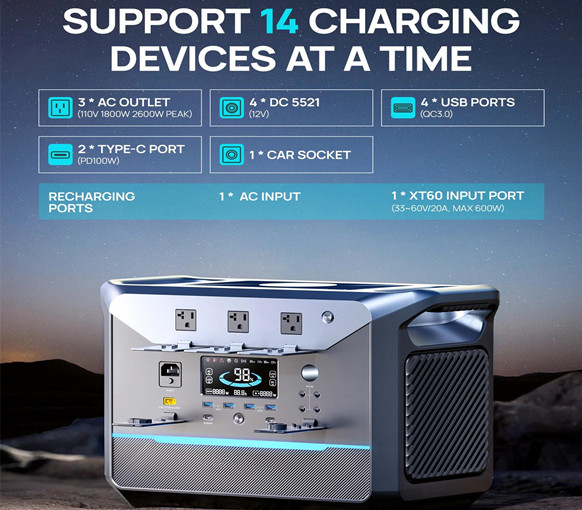 1500w solar portable power station