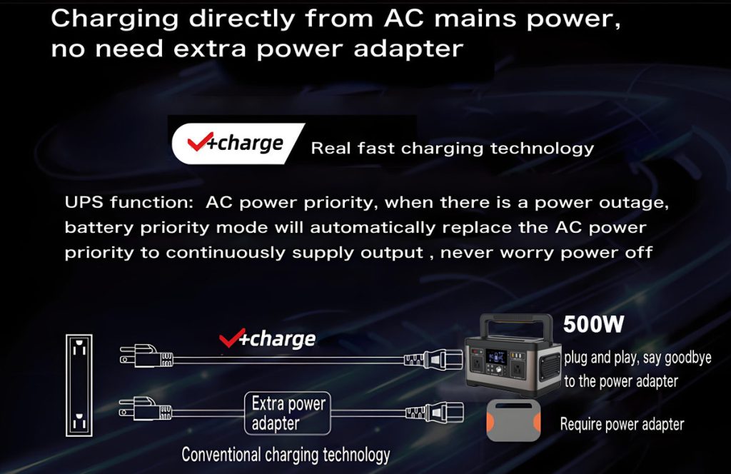 500w solar portable power station