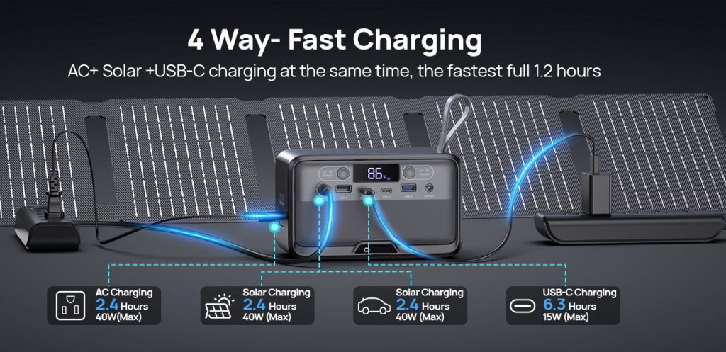 100w solar portable power station