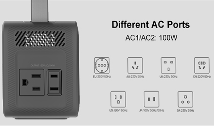 100w solar portable power station