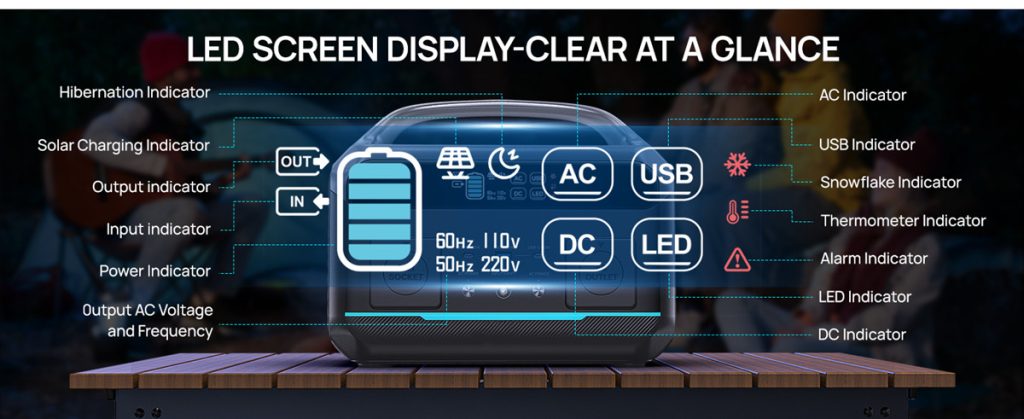 600w solar portable power station