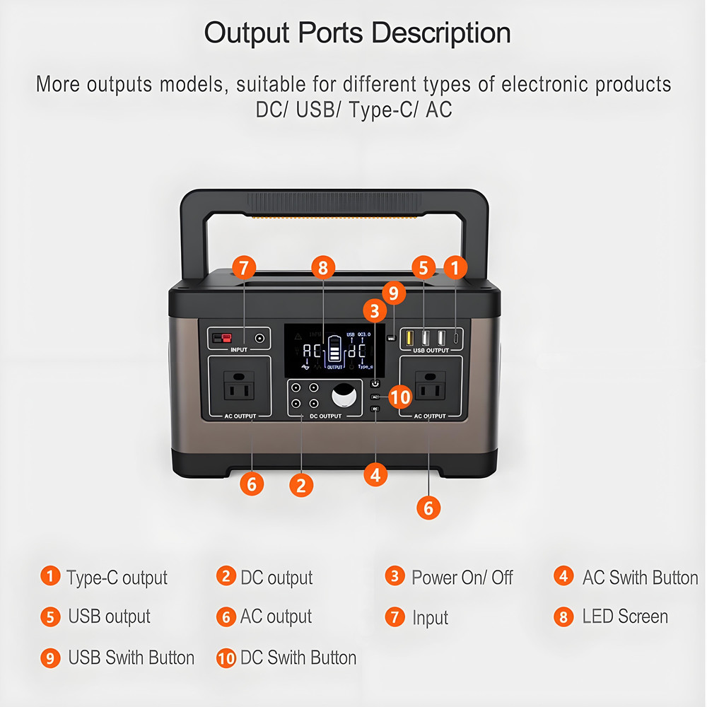 500w solar portable power station