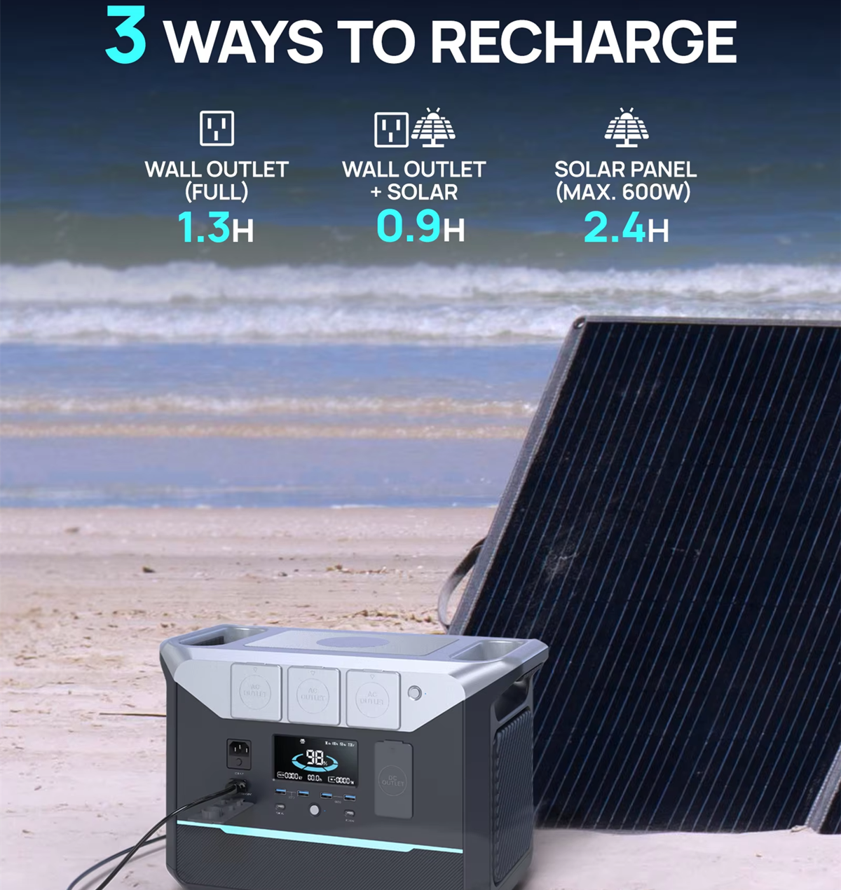 1500w solar portable power station