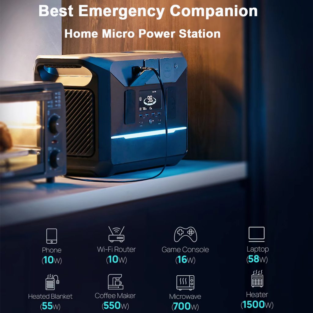 1500w solar portable power station