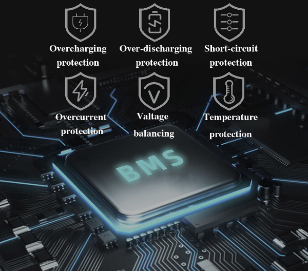 600W Solar Generator